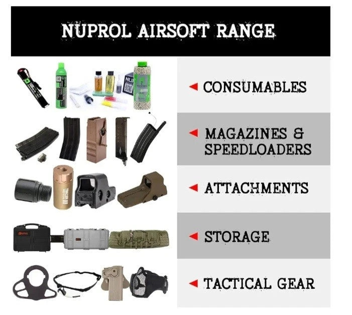 Airsoft Battery Nuprol NP Power 1200mah 11.1v 20c Lipo Slim Stick Type 8049