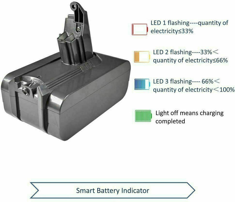 Replacement Battery for Dyson V6, SV03 SV04 SV05 SV06 SV07 HIGHER CAPACITY MODEL