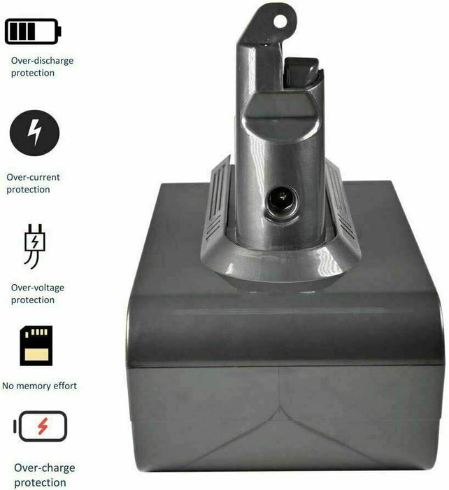 Replacement Battery for Dyson V6, SV03 SV04 SV05 SV06 SV07 HIGHER CAPACITY MODEL