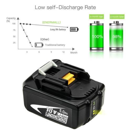USED For Makita BL1850B 18V 6.0Ah LXT Li-Ion Battery with Indicator  BL1860B