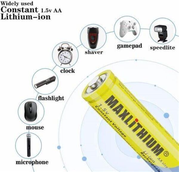 MaxLithium AA Charger with 4 x AA Rechargeable Batteries inside