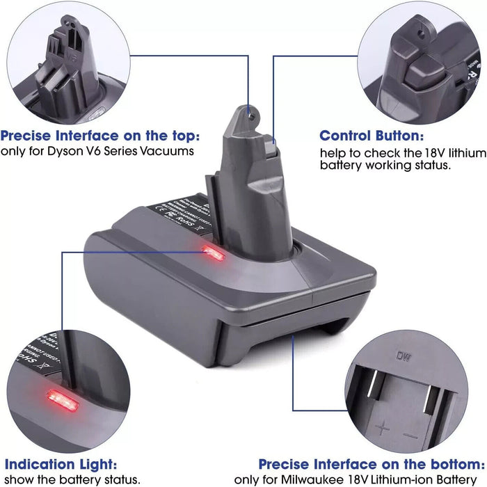 Replacement for Dyson V6 Battery MIL18V6 Adapter for Milwaukee M18 18V Battery