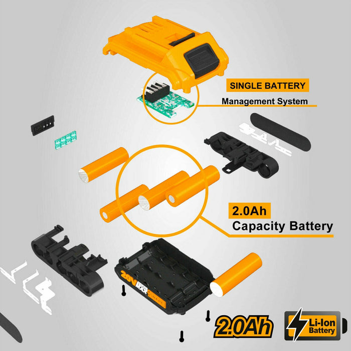 INGCO 20V 2.0Ah Lithium-Ion Battery Pack（Charger not included）FBLI2001