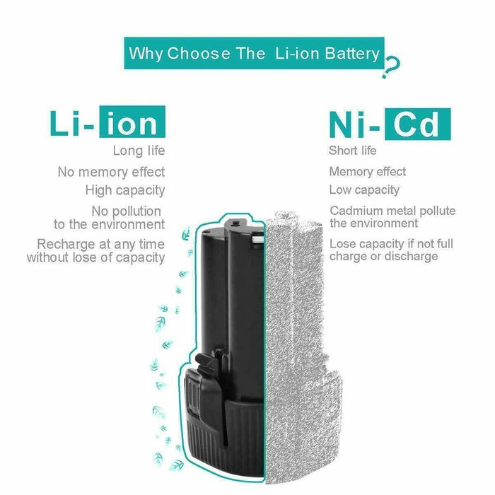 For Makita BL1013 BL1014 10.8V 4.8Ah Li-Ion Battery 194550-6 194551-4 LCT203 12V