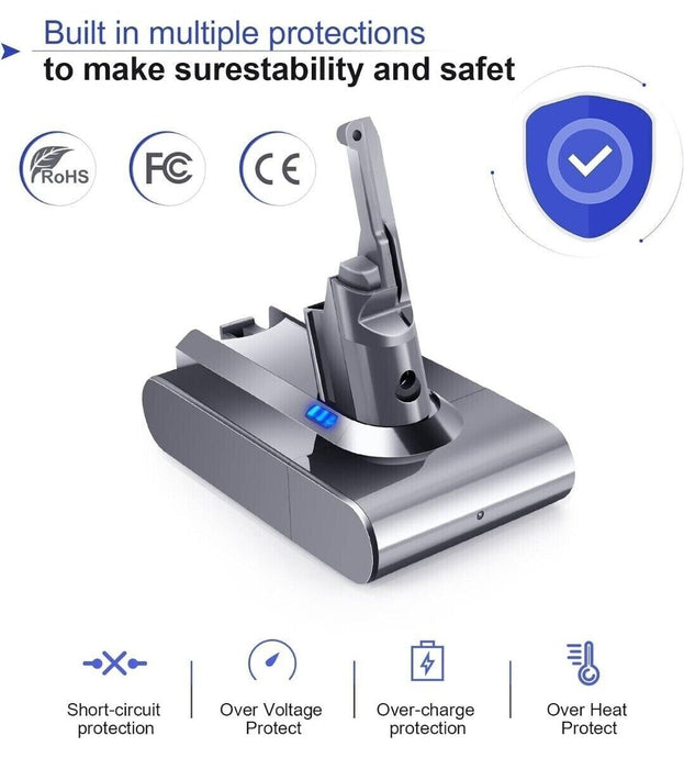 Replacement Battery for Dyson V8 Battery - Grey 5000mAh