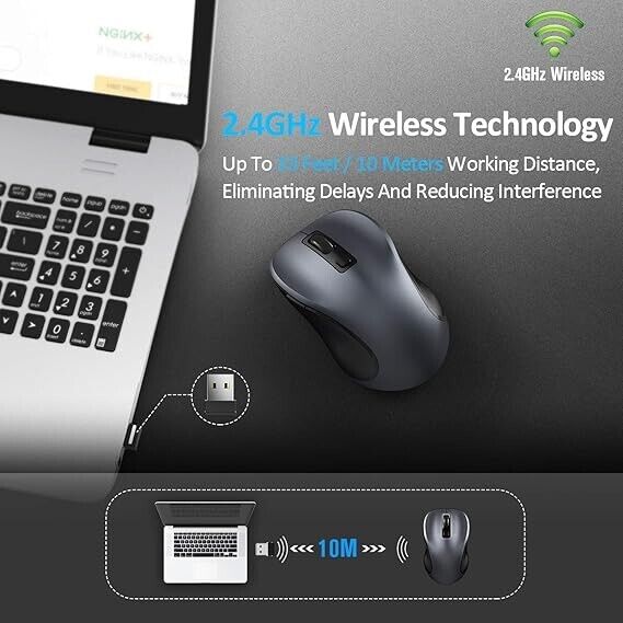 Wireless Mouse, TedGem 2.4G Portable Computer Mouse Optical USB Mouse Cordless M