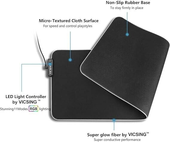 RGB Gaming Mouse Pad, LED Soft Extra Extended Large Mouse Pad, Anti-Slip Rubber