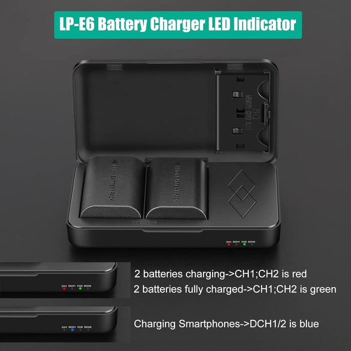 JYJZPB A6000 NP-FW50 Replacement Battery Charger Set for Sony A7 A7RII Camera