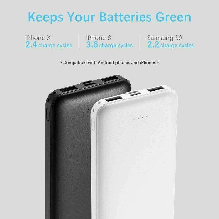 2-Pack Miady Dual USB Portable Charger, Fast Charging Portable Charger