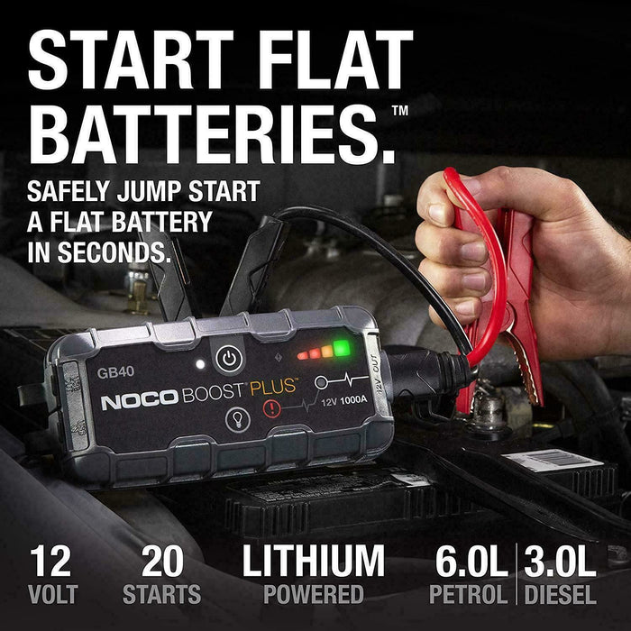 GB40 NOCO GENIUS  BOOST+ JUMP STARTER ULTRASAFE LITHIUM 1000A  CAR & TRUCK NEW