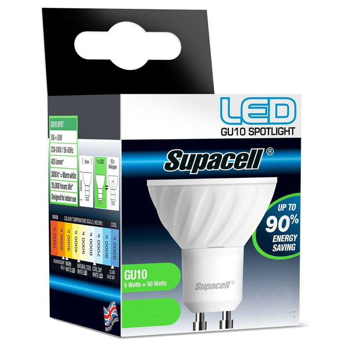 Supacell LED Spotlight Bulb Warm White Non Dimmable GU10  470 lm 5w