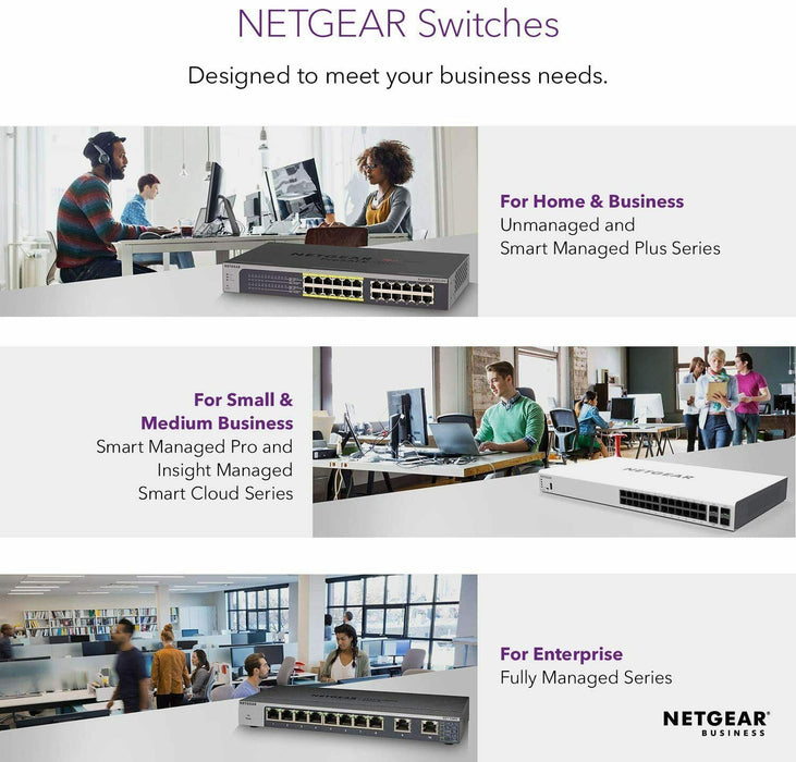 NETGEAR 8-Port Gigabit Smart Managed Plus Click Switch, ProSAFE Protection