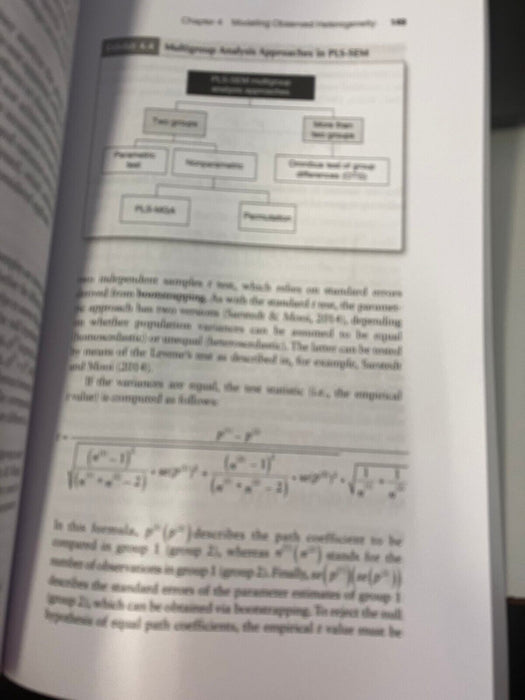 Advanced Issues in Partial Least Squares Structural Equation Modeling by...